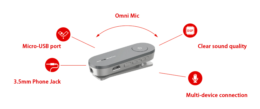 specifications of wireless bluetooth lavalier microphone: iMage A7